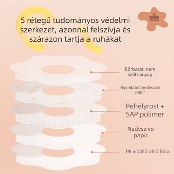 Kaili Egyszer használatos baba etető kendő, vízálló, nyál elleni, egyedi csomagolás