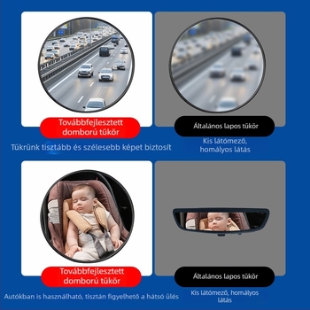 Elektromos tricikli és lakókocsi hátratekintő tükrök készlet — Nagy kör alakú tükör, Kis kör alakú tükör, Konvex tükör, Négykerekes reflektor