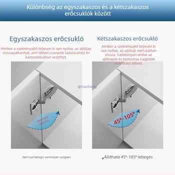 Gardróbajtó pánt csillapítóval