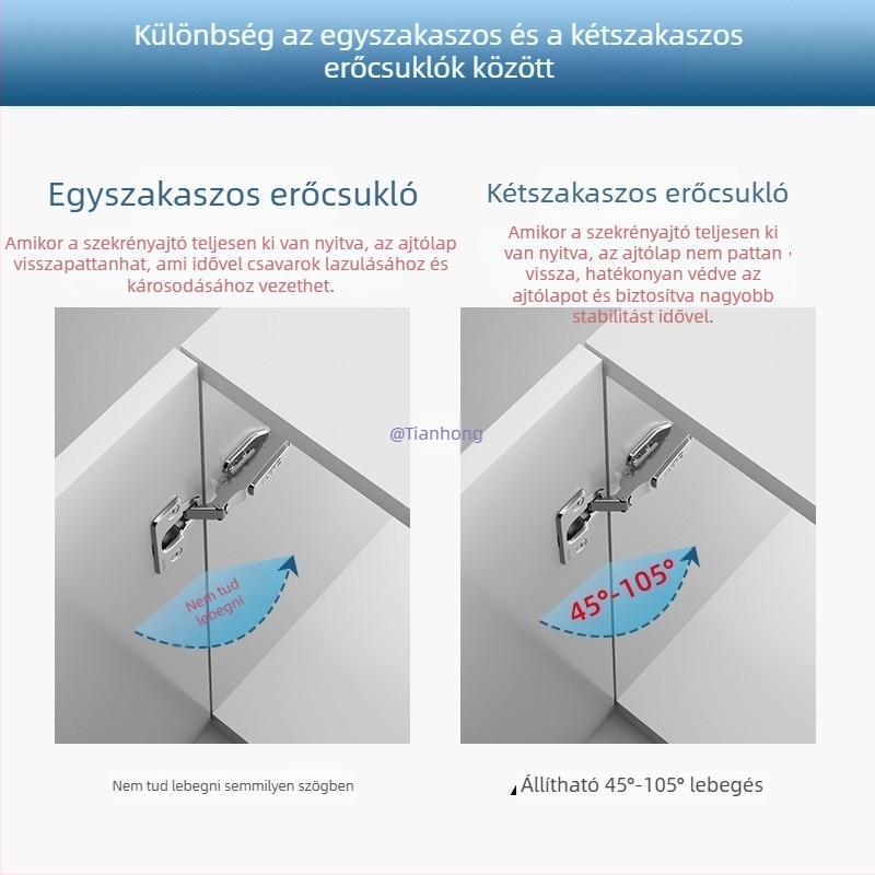 Gardróbajtó pánt csillapítóval