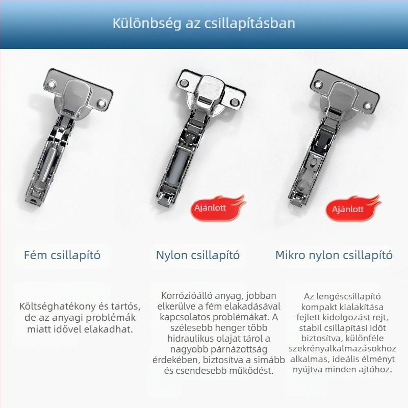 Gardróbajtó pánt csillapítóval