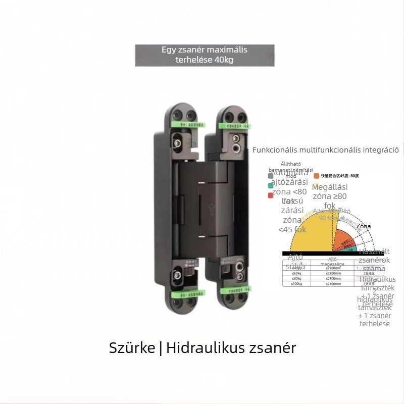 Rejtett hidraulikus háromdimenziós zsanér láthatatlan ajtókhoz, vastított csendes zárás