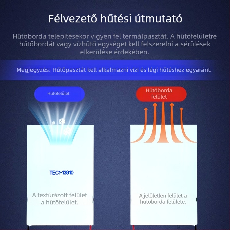 80x120 mm TEC1-13936 termoelektrikus hűtő-fűtő chip, 12 V, félvezető anyag 13910