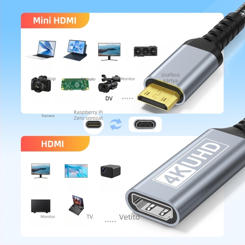 Micro/mini HDMI–HDMI kábel hordozható kijelzőhöz, Raspberry Pi és DSLR kamera