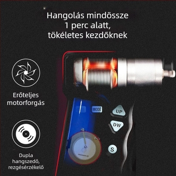 Platinum Rico T2 Automatikus húzókészülék elektromos gitárhoz és ukulele-hez intelligens hangolóval