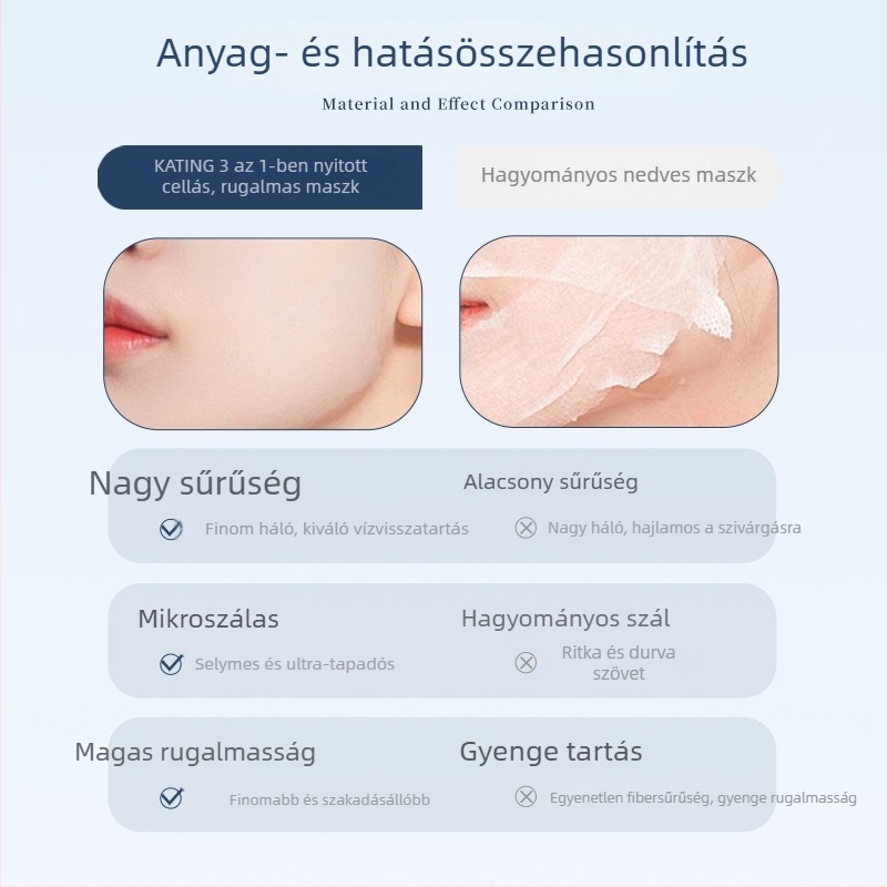Huajie Három az egyben nedves pamutszalvéták az arcra – rugalmas smink-pamut a nedves tisztításhoz, perforált dobozos csomagolás
