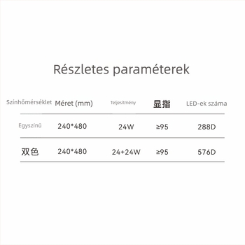 Luxus kő LED fénypanelek – rugalmas márvány LED panelek ambient világításhoz, háttérfalhoz és szigetpultnál