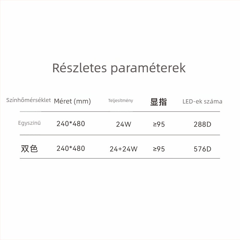 Luxus kő LED fénypanelek – rugalmas márvány LED panelek ambient világításhoz, háttérfalhoz és szigetpultnál