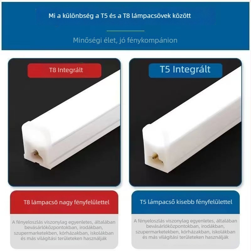 Beépített LED T5 fénycső, ultranagy nappali fény, hosszú fénycsík otthoni és kültéri használatra, szemvédő világítás