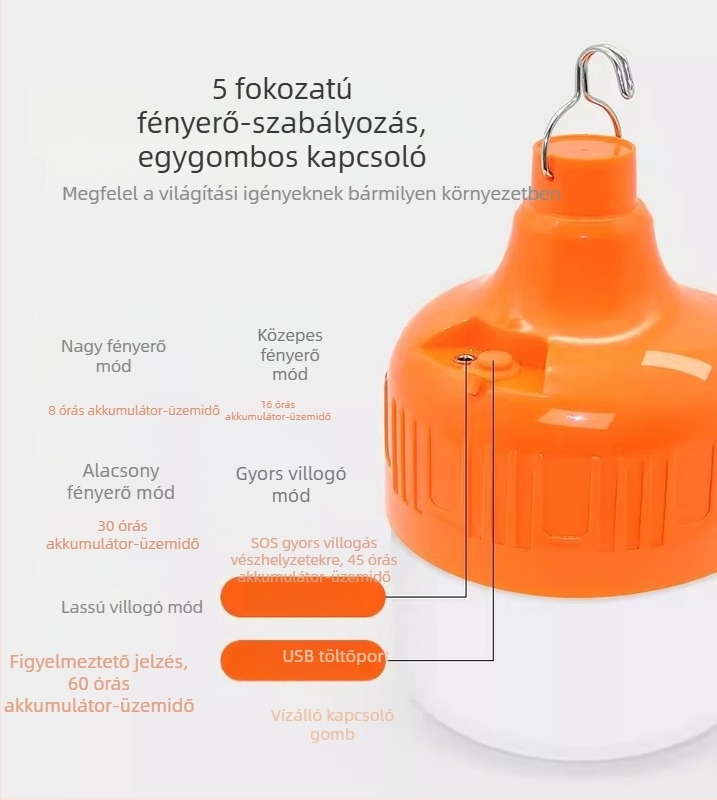 Kültéri újratölthető LED vészvilágító izzó, vízálló, USB töltés, 180° fénysugár, foglalat B22