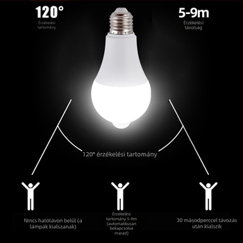LED lámpa radaros mozgásérzékelővel — infravörös testérzékelő, otthoni folyosók, előcsarnokok és garázsok számára, széles feszültségtartomány, állandó áramerősségű LED-izzó