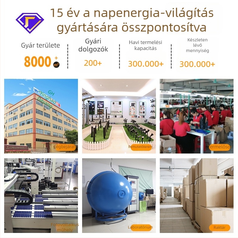 Napelemes vízben lebegő lámpa kerthez, tóhoz és medencére – kültéri LED lámpa