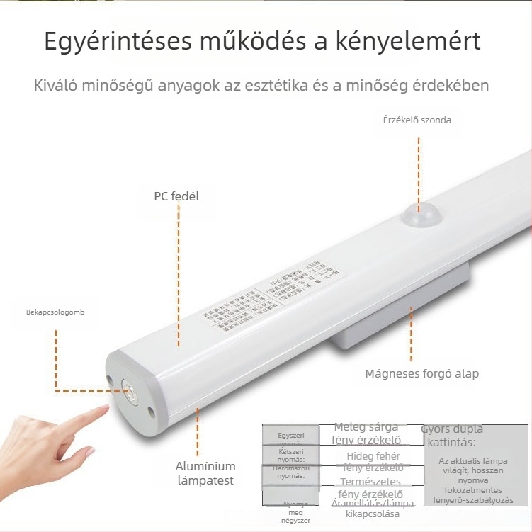 LED intelligens mozgásérzékelős gardróblámpa, mágneses szekrényhez, háromszínű körkörös fénycsík, személyre szabott éjszakai fény