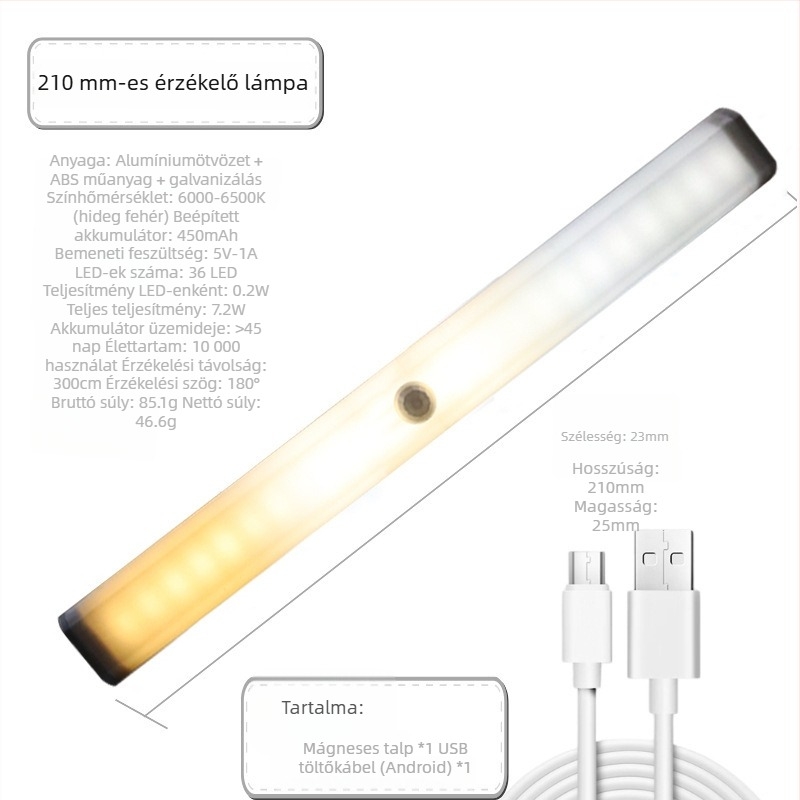 LED intelligens mozgásérzékelős gardróblámpa, mágneses szekrényhez, háromszínű körkörös fénycsík, személyre szabott éjszakai fény
