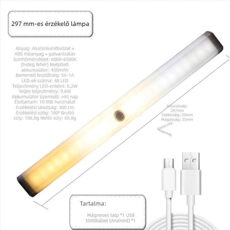 LED intelligens mozgásérzékelős gardróblámpa, mágneses szekrényhez, háromszínű körkörös fénycsík, személyre szabott éjszakai fény