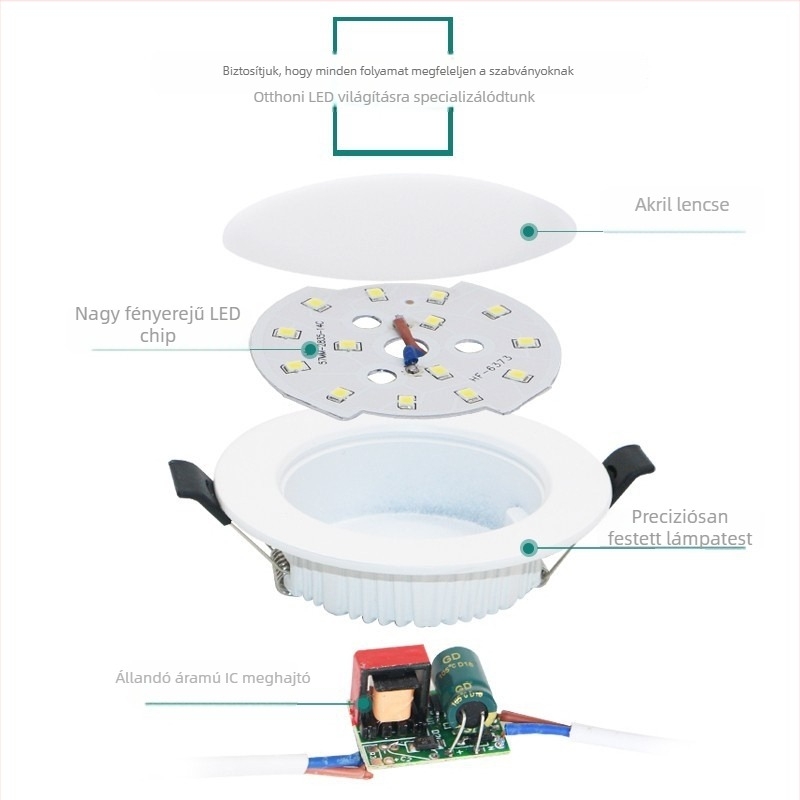 Háromszínű dimmer LED beépített mennyezeti lámpa, beltéri, otthonokhoz, nappali világítás, luxus dizájn