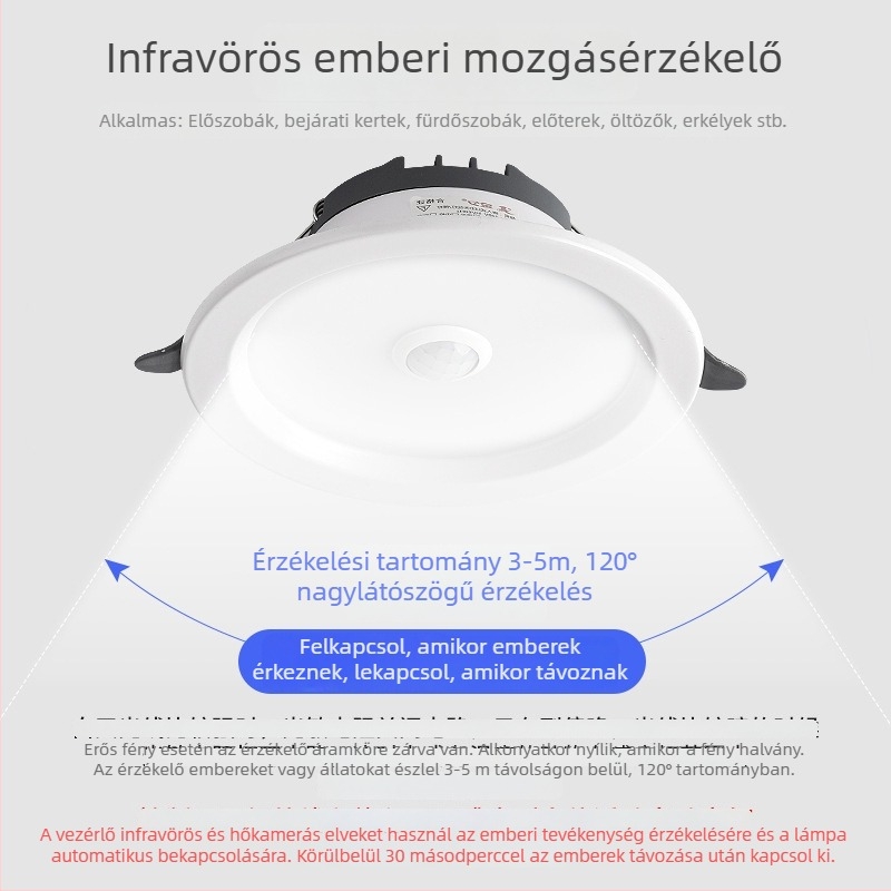 LED downlight hangvezérléssel, radaros és infravörös mozgásérzékelővel