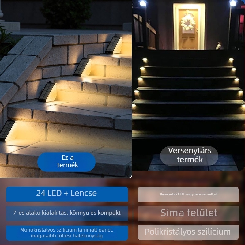Napelemes külső lépcsőfény, trapéz alakú, lépcsőkhöz, sarkokhoz és járdákhoz, modell HSG-1853