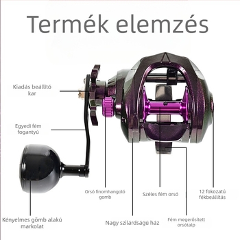 Széles testű baitcasting orsó nagy kapacitással tengeri és hajóhorgászathoz, egygombos visszaállítási funkcióval és fém beépített lemezzel.
