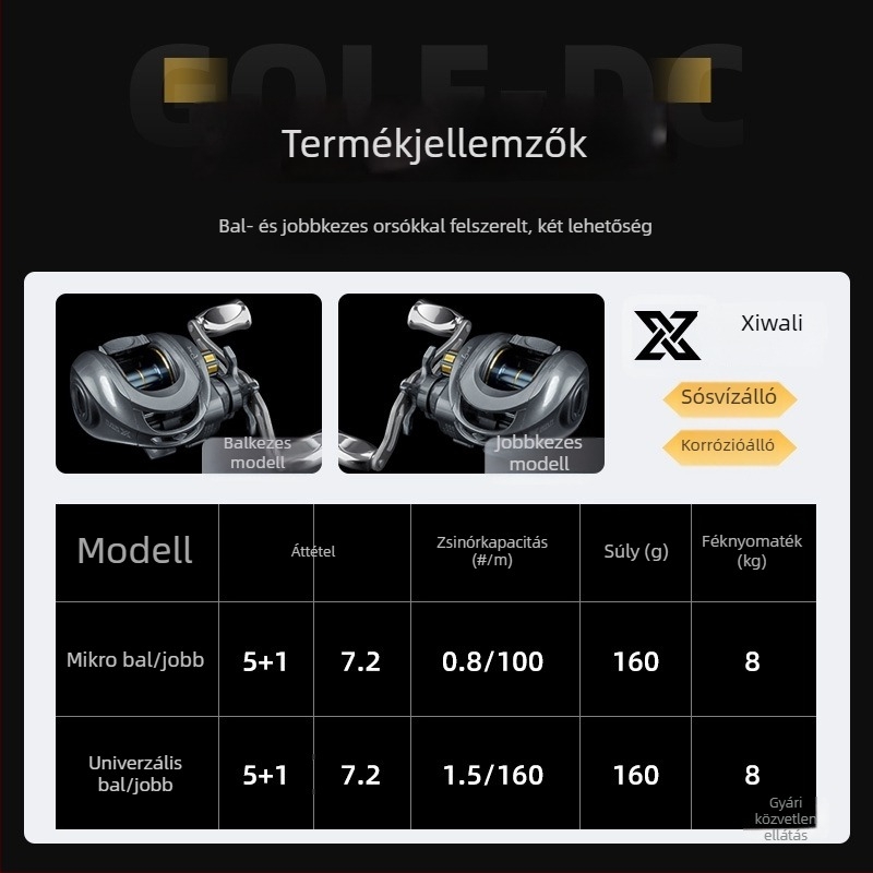 Horgászorsó, forgó, hosszú dobásra képes és dupla fékrendszerrel; sokoldalú használat.