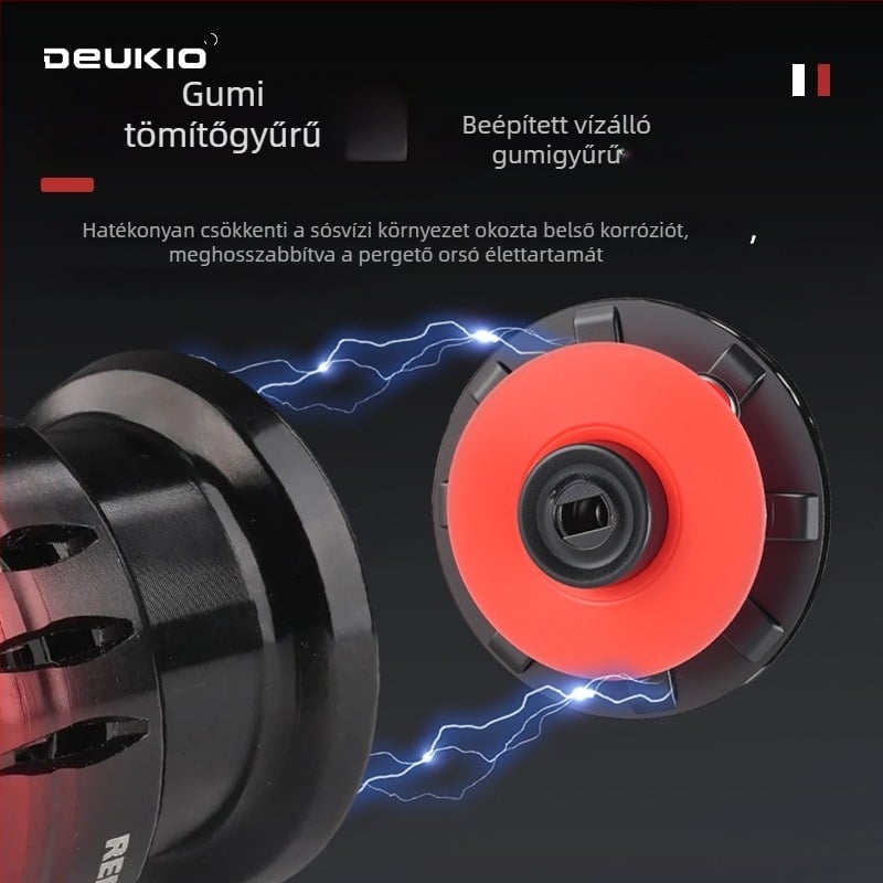 Deukio RS hézag nélküli, teljesen fém, gradient felületű pergetőorsó tengeri horgászathoz
