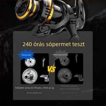 Conora fém spinningorsó tengeri horgászathoz hosszú dobással