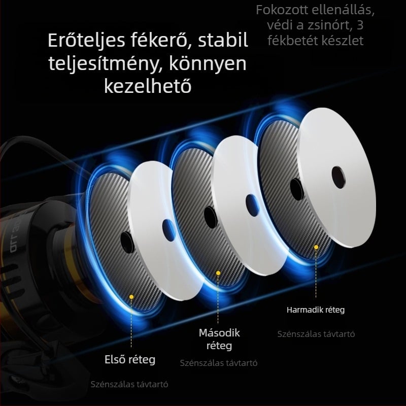 Conora fém spinningorsó tengeri horgászathoz hosszú dobással
