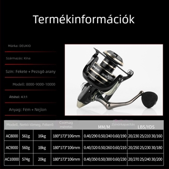 DEUKIO pergető orsó teljesen fémből készült, hosszú dobásokhoz