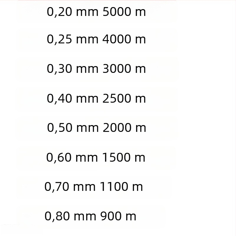 Madárriasztó, erős nylonszálú horgászdamil, 0,5 kg-os csomag, hálózati damil, nagy tekercs
