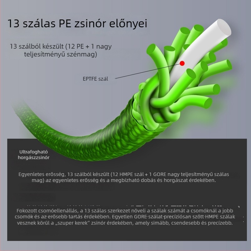 12+1 szálból szőtt PE horgász damil, ultraerős, hosszú dobásokhoz műcsalis horgászathoz, sima és erős, 131PE