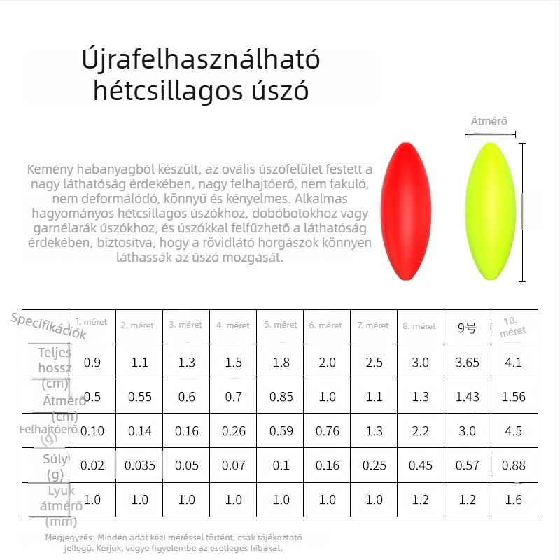 Figyelemfelkeltő, extránagy hétcsillagos úszó szintetikus habból, vastag fejű