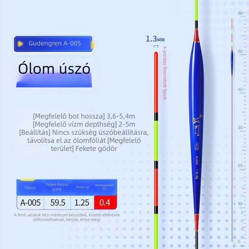 Ólommentes, önállóan álló horgászúszó vékony farokkal és hosszú lábakkal, szél- és sodrásálló