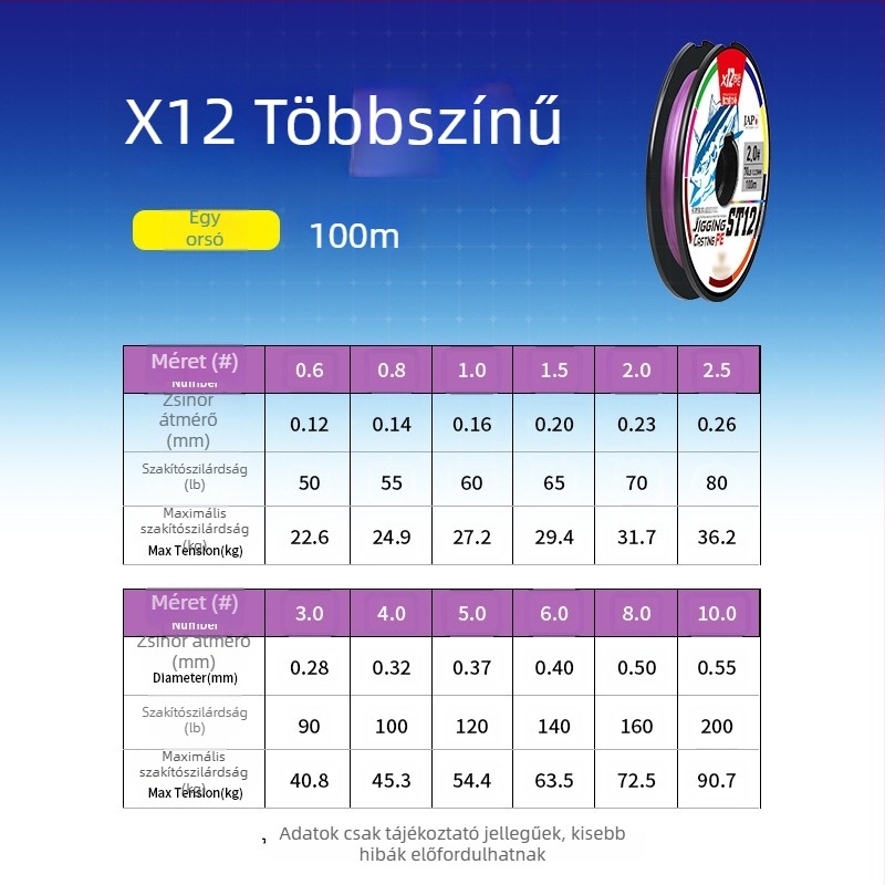 12-szálas fő damil, 100 m, több színű PE damil, kopásálló és harapásálló