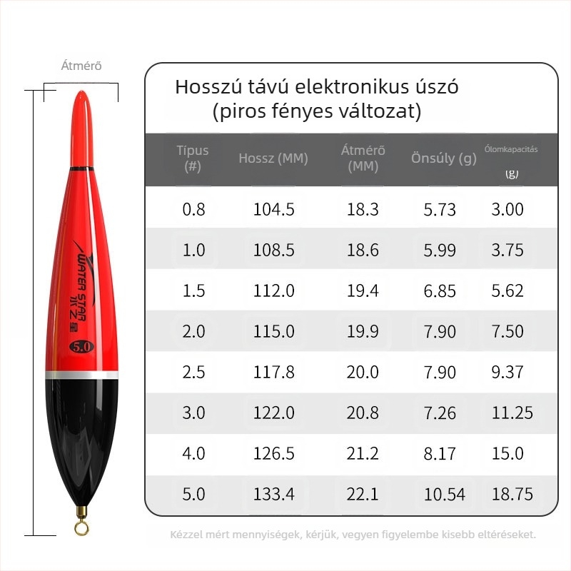 Elektronikus úszó harapásjelzővel, színváltó kijelzővel, szikla-pecázáshoz, hosszú dobásokhoz, tengeri és éjszakai pecázáshoz nagy halak számára