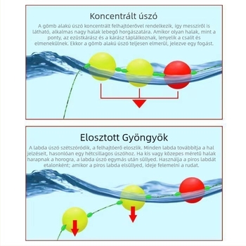 Éjszakai horgászatra szánt karp rig vezető damillal, Luoyang gyöngyökkel és Seven-Star úszóval – készlet
