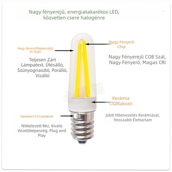 LED filamentszálas izzó 4W, G9 és E14 foglalat, dimmable, 220V, lakásban használható csillárhoz és asztali lámpához