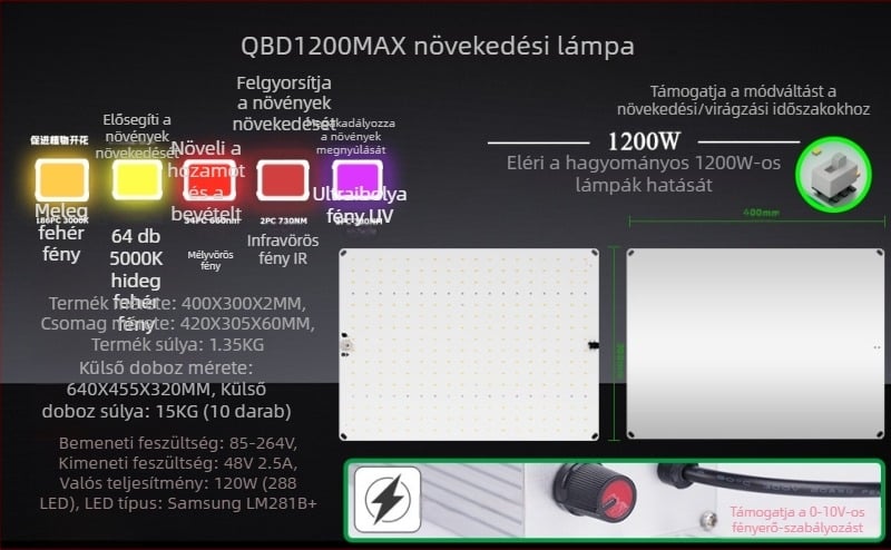 Állítható LED növénytermesztő lámpa, 650W–1500W, kvantum kiegészítő fény szukkulenseknek és palántáknak