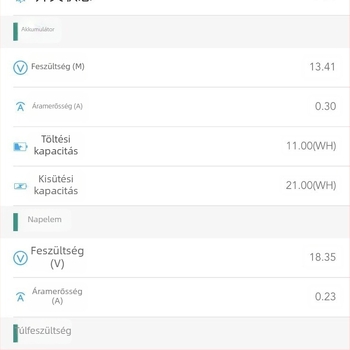 IoT-vezérlő 12V-os napelemes utcai lámpához, MPPT állandó áramú vezérlés, 4G egylámpás vezérlés