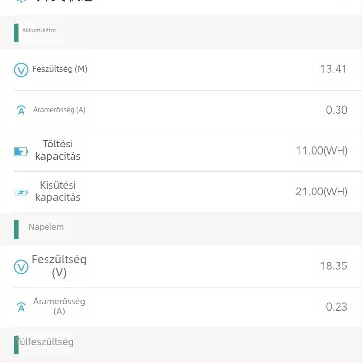 IoT-vezérlő 12V-os napelemes utcai lámpához, MPPT állandó áramú vezérlés, 4G egylámpás vezérlés