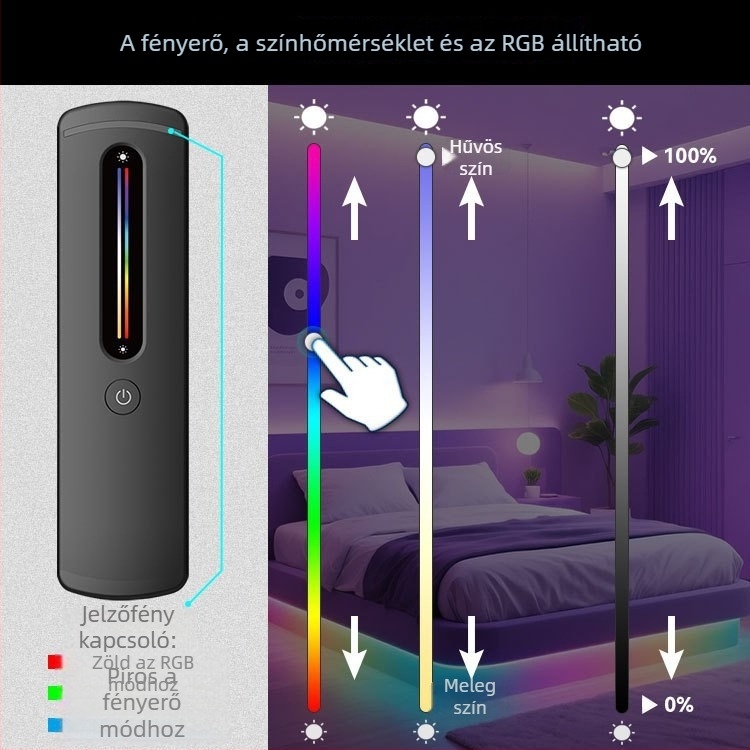 C04RF alacsony feszültségű RGBW LED-szalag dimmervezérlő, ultra vékony érintőcsúszkás távirányítóval, 2,4 GHz RF