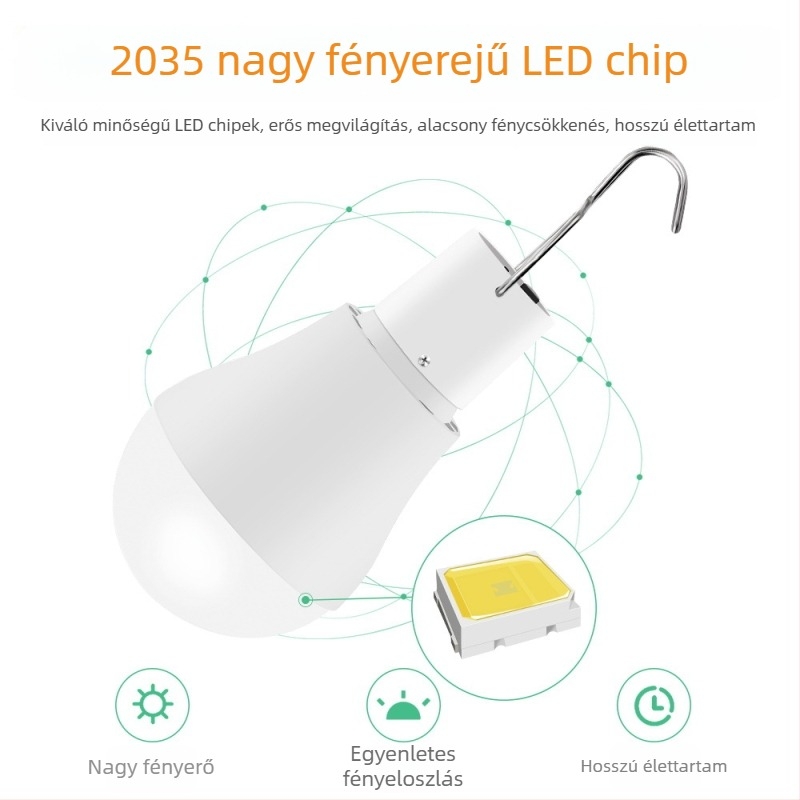 Napelemes LED lámpa – energiatakarékos vészvilágítás kültéri használatra, hordozható sátrakhoz és éjszakai piaci standokhoz