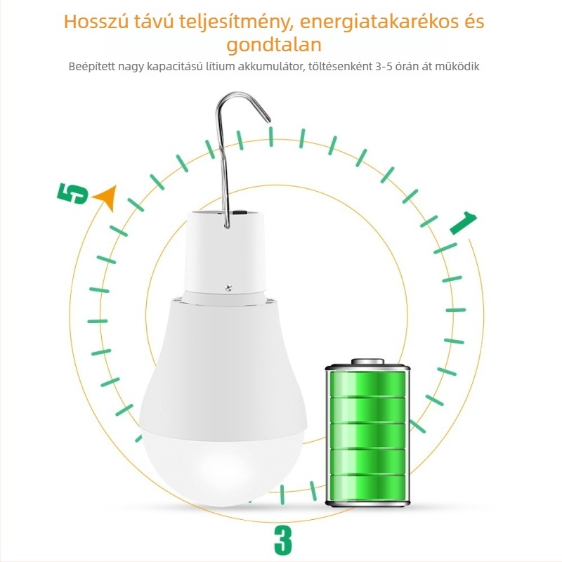 Napelemes LED lámpa – energiatakarékos vészvilágítás kültéri használatra, hordozható sátrakhoz és éjszakai piaci standokhoz