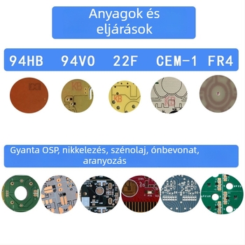 PCB klónozás és tömeggyártás Power Bank PCB-khez és nagy méretű utcai világítás vezérlőpanelekhez