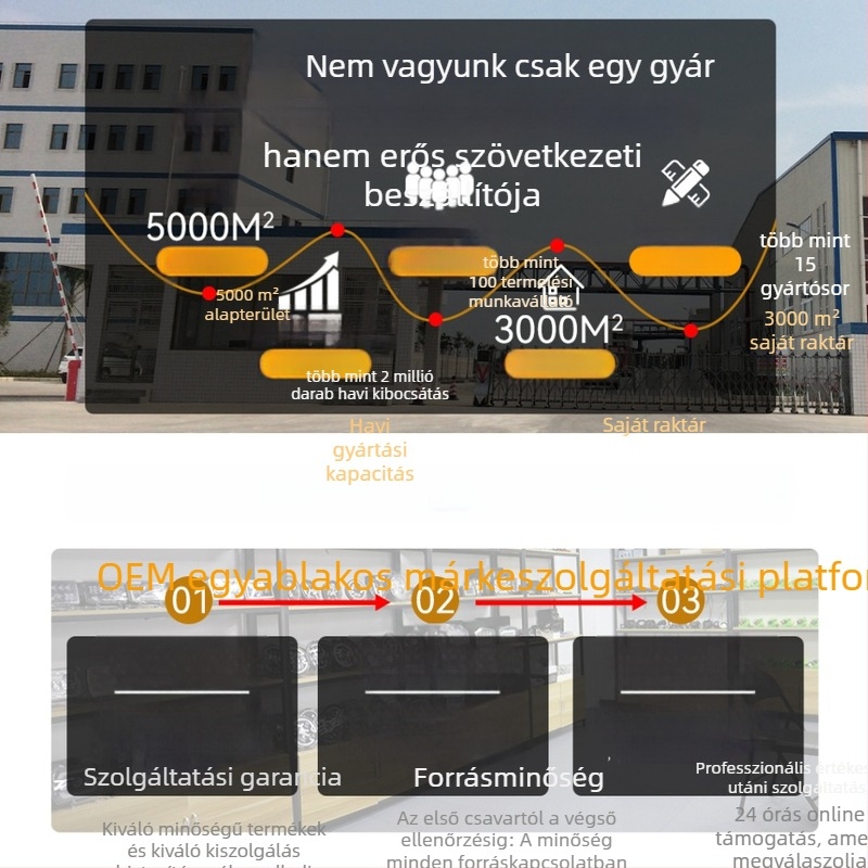 RGB színű motorkerékpár reflektor, színes apertúrával, fehér és sárga kettős szín, külső nagy teljesítményű távirányítós lámpa