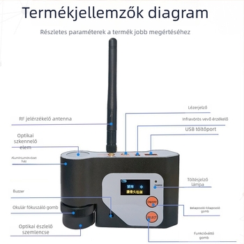 DS318 CS331 Többfunkciós jel-detektor infravörös szkennelő kamerával és helymeghatározó funkcióval
