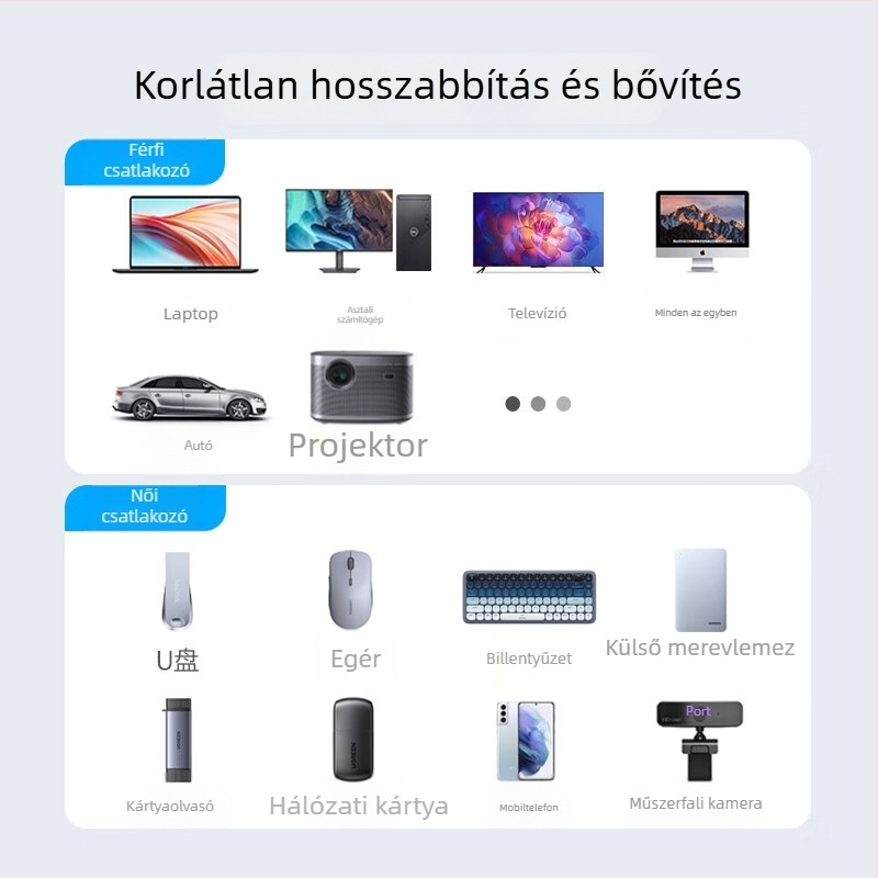 USB 2.0 A-male to A-female hosszabbító kábel nyomtatókhoz és kamerákhoz