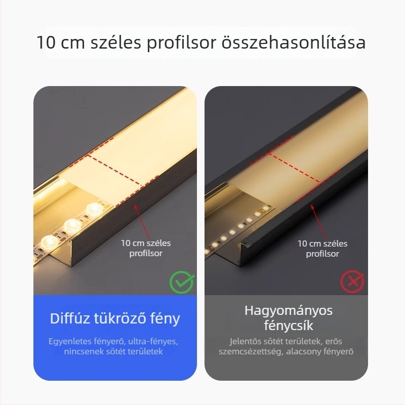 LED lineáris fénycsík diffúz optikai visszaverődéssel, 24V, önragasztó, mennyezeti lámpatestekhez lencsével