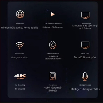 2025 új modell vezeték nélküli hálózati set-top doboz Wi-Fi 4K
