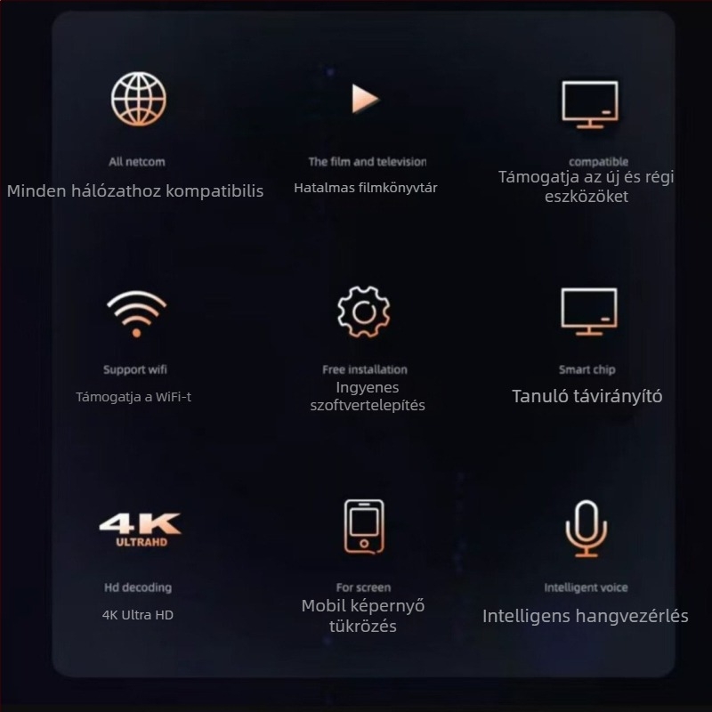 2025 új modell vezeték nélküli hálózati set-top doboz Wi-Fi 4K