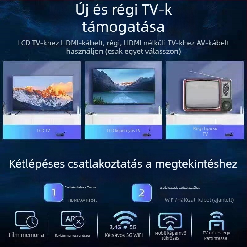 2025 új modell vezeték nélküli hálózati set-top doboz Wi-Fi 4K